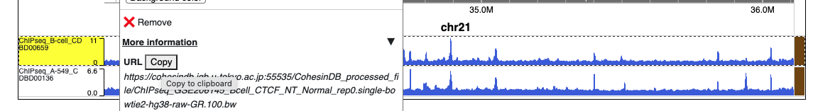 visualize_external_data